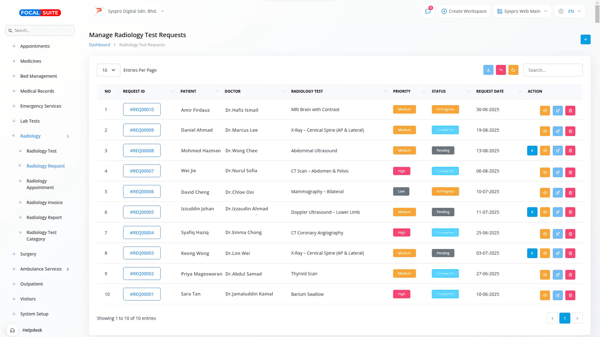 Organic Vegetable Box